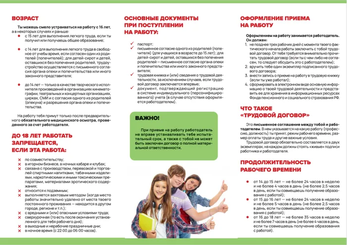 Твои трудовые права, подросток