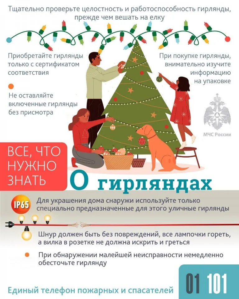ПРАВИЛА БЕЗОПАСНОСТИ