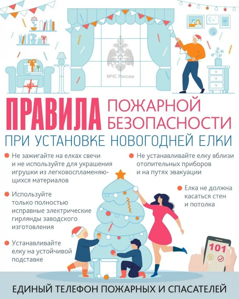 ПРАВИЛА БЕЗОПАСНОСТИ