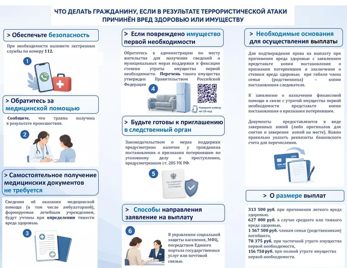 Памятка Прокуратуры КК