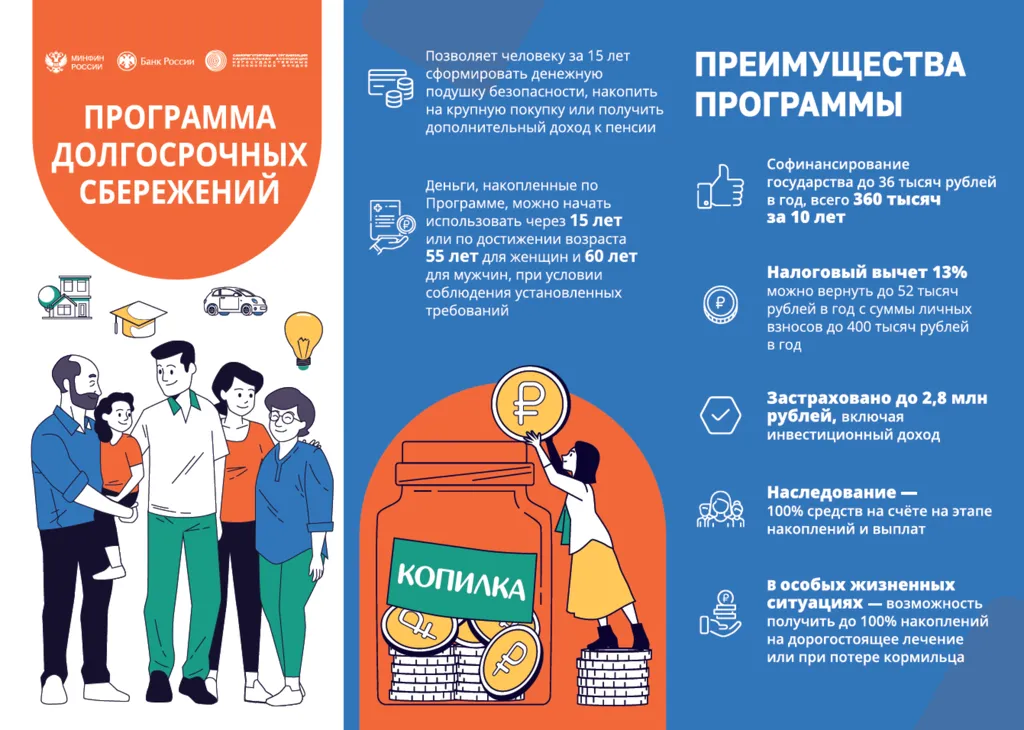 ПДС