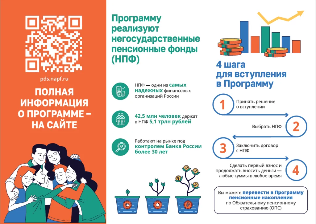 ПДС
