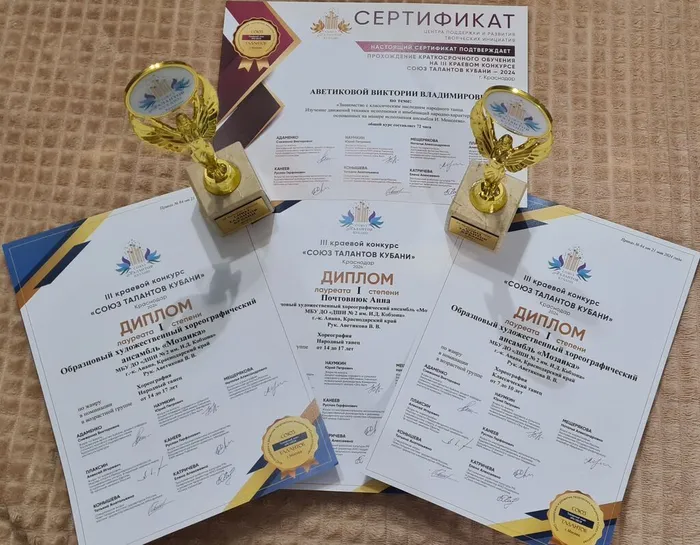 "СОЮЗ ТАЛАНТОВ КУБАНИ -2024"