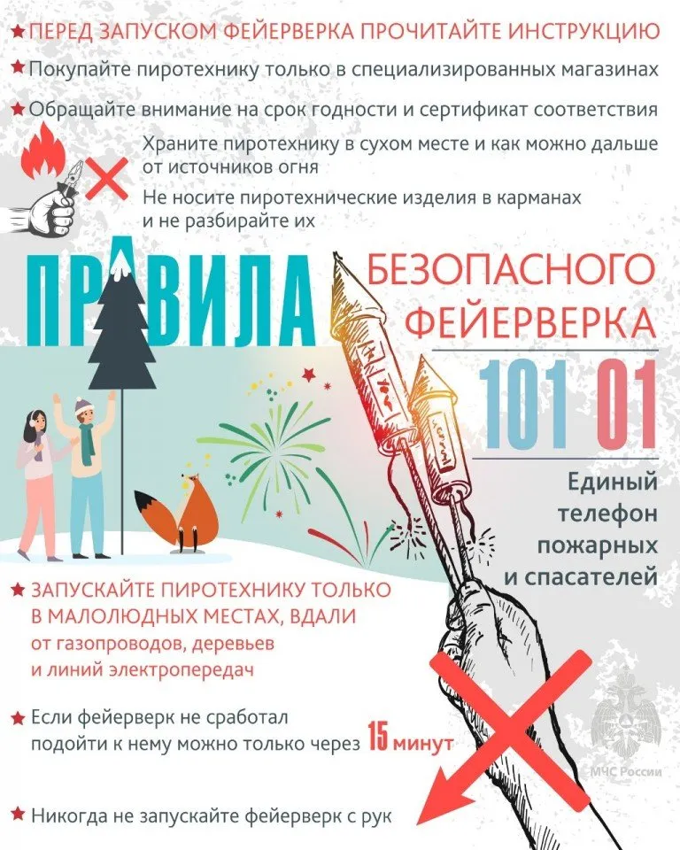 ПРАВИЛА БЕЗОПАСНОСТИ
