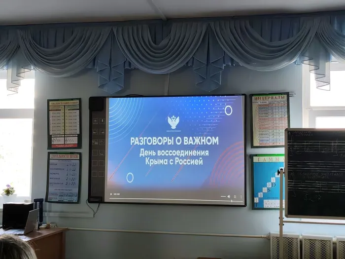 День воссоединения Крыма с Россией